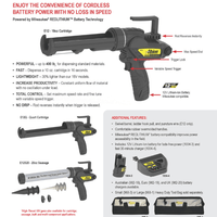 Load image into Gallery viewer, Albion Engineering E12 10oz Cordless Cartridge Gun 12 Volt
