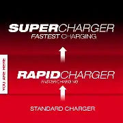 Load image into Gallery viewer, Milwaukee M18 18V Lithium-Ion PACKOUT 6-Port Rapid Charger
